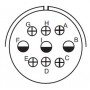 Amphenol MS3106F20-18S, Connector plug, 9 female contacts